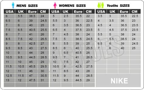 nike metcon size chart